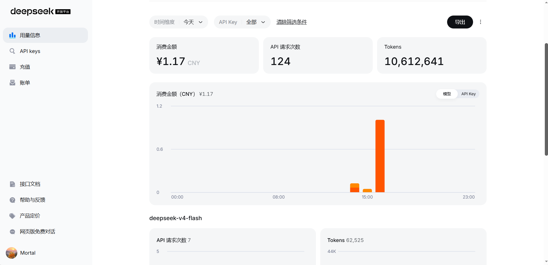 DeepSeek 开放平台用量信息